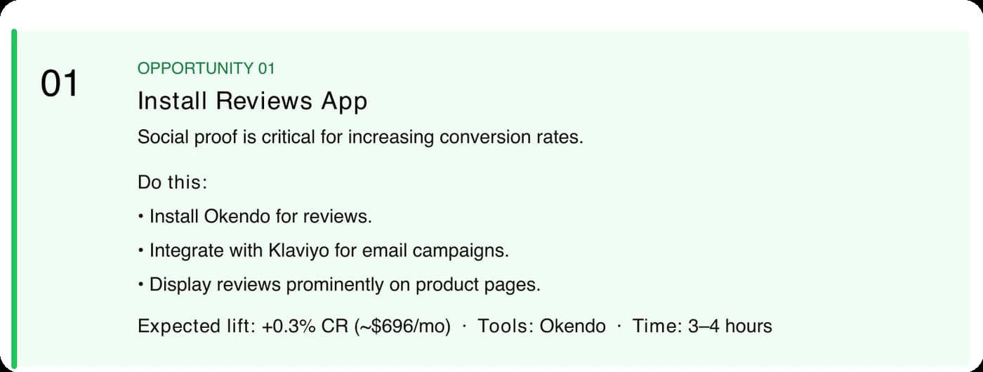 Sample audit, opportunity sizing page